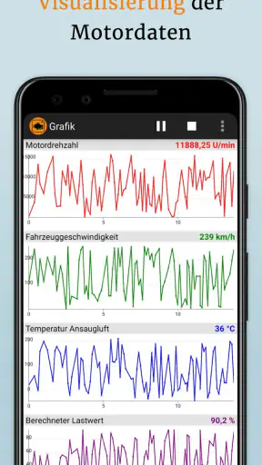 OBD 2 Car Scanner -EOBD Facile screenshot 6