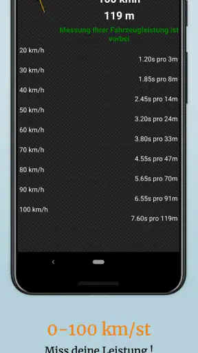 OBD 2 Car Scanner -EOBD Facile screenshot 7
