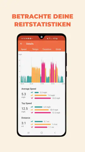 Equilab: Pferde Reiten App screenshot 3