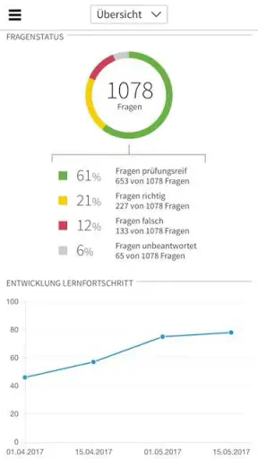 Fahrschulcard screenshot 6