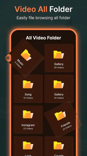 Flivio Video Player All Format screenshot 4