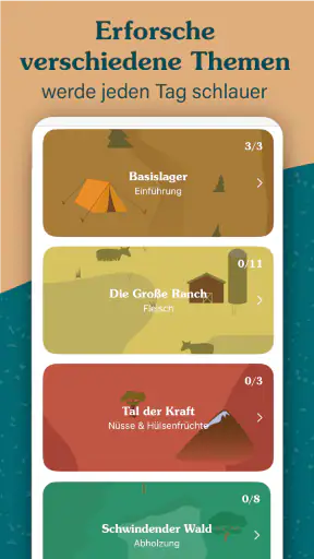 Fork Ranger - nachhaltig essen screenshot 7