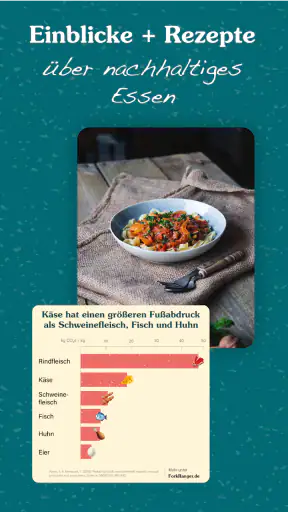 Fork Ranger - nachhaltig essen screenshot 9
