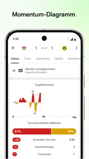 FotMob - Fußball Ergebnisse screenshot 3