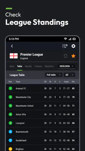 Futbol24 Fußball Livescore App screenshot 3