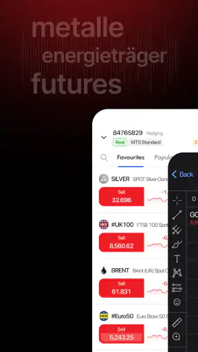 FxPro: Online-Handelsbroker screenshot 2