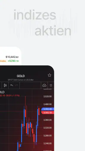 FxPro: Online-Handelsbroker screenshot 3