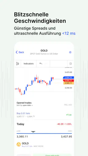 FxPro: Online-Handelsbroker screenshot 5