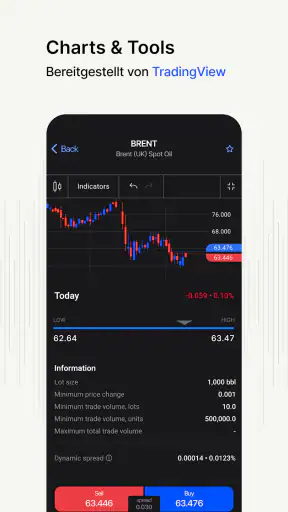 FxPro: Online-Handelsbroker screenshot 7
