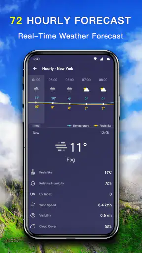 Genaue Wetter-App PRO screenshot 2