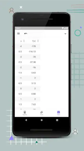 GeoGebra Grafikrechner screenshot 7