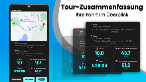 GPS-Tachometer & HUD screenshot 3