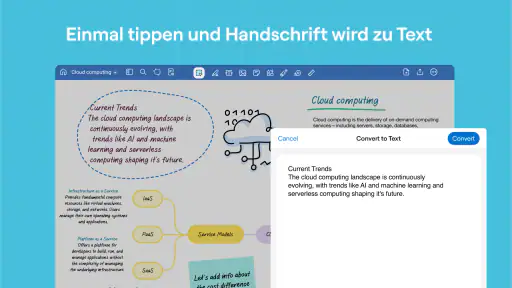 Goodnotes: Notizen, Dok., PDFs screenshot 9