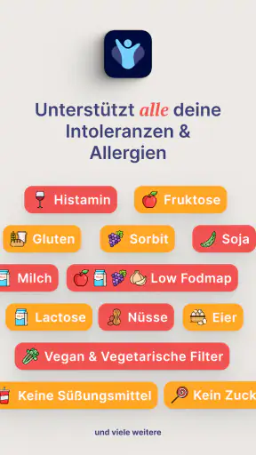 Histamin & Fructose InTolerApp screenshot 7