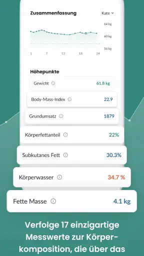Hume by FitTrack screenshot 4