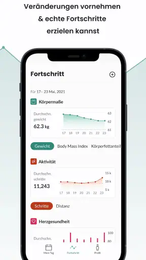 Hume by FitTrack screenshot 7