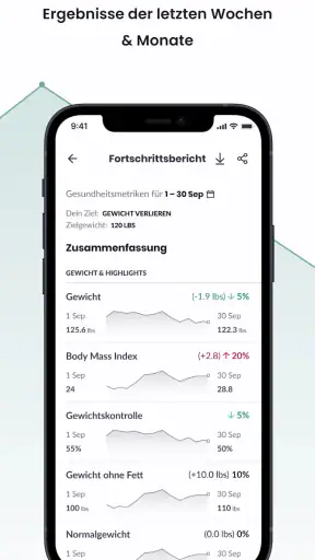 Hume by FitTrack screenshot 8