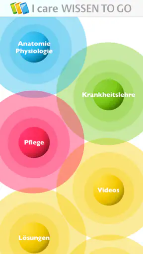 I care WISSEN TO GO 2.0 screenshot 2