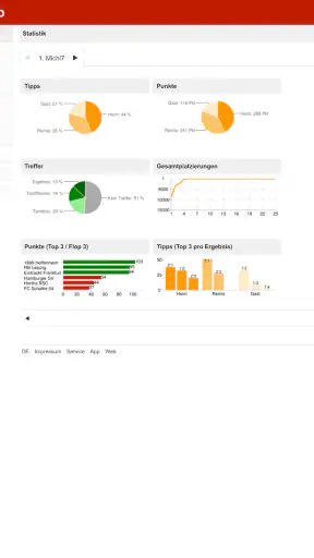 Kicktipp - Die Tippspiel App screenshot 10