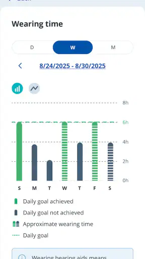 KINDconnect screenshot 3