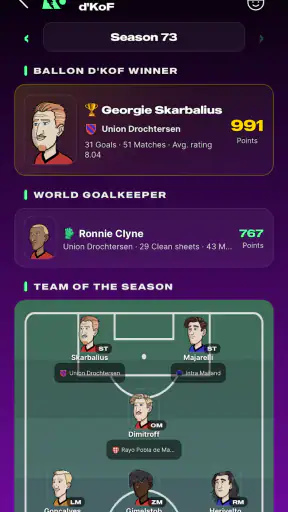 KINGS OF FOOTBALL - KoF screenshot 3