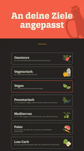 KptnCook: Rezepte & Kochen screenshot 10