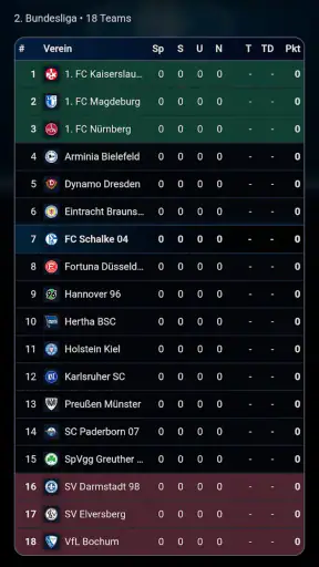 Kreisliga Fußballmanager screenshot 3