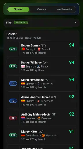 Kreisliga Fußballmanager screenshot 5