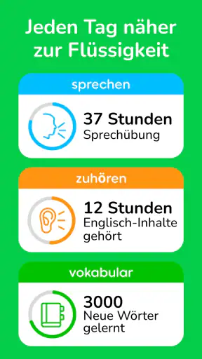 Learna AI: Sprachen lernen screenshot 3