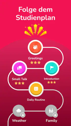 Learna AI: Sprachen lernen screenshot 6