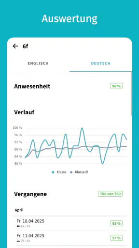 Lehrmeister - die Lehrer-App screenshot 4