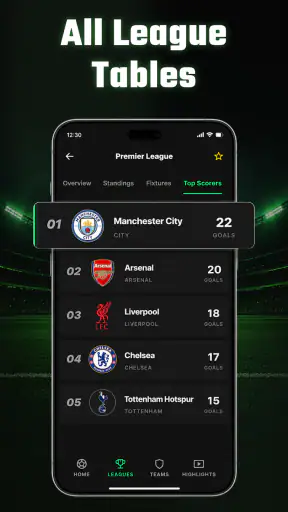 Live Score: Fußball Ergebnisse screenshot 11