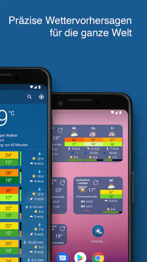 meteoblue Wetter & Regenradar screenshot 2
