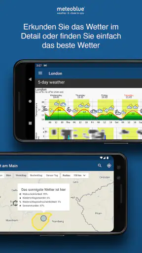 meteoblue Wetter & Regenradar screenshot 4