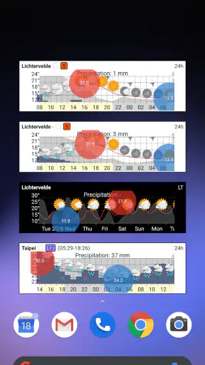 Meteogram – Spenden screenshot 1