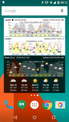 Meteogram – Spenden screenshot 2