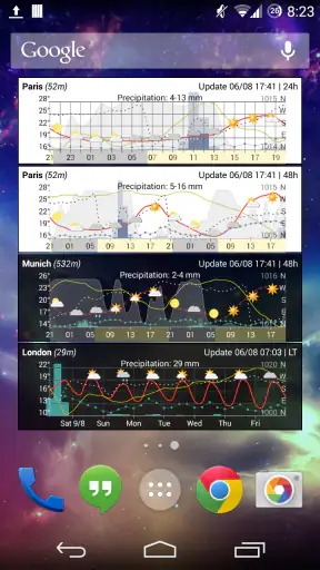 Meteogram – Spenden screenshot 3