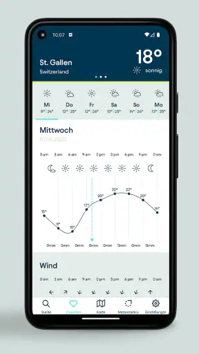 Meteomatics Wetter App screenshot 4