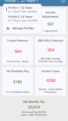 Military Retirement screenshot 2