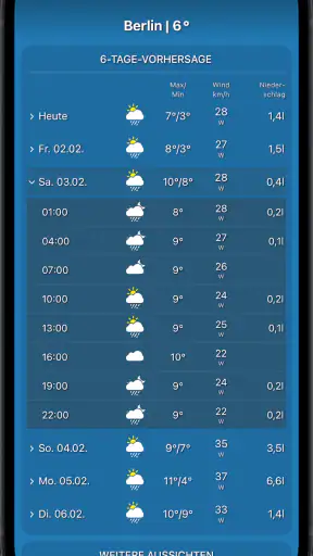 Wetter & Radar - Mobilewetter screenshot 12