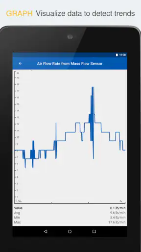OBD Auto Doctor | OBD2 ELM 327 screenshot 11