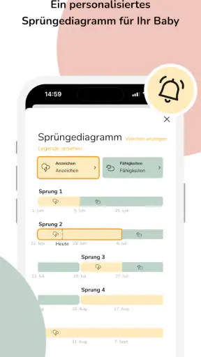 Oje, ich wachse! Baby & Eltern screenshot 4