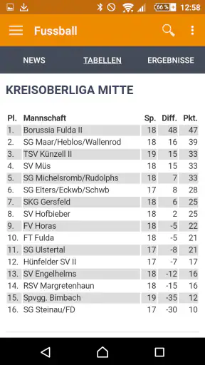 OSTHESSEN|NEWS screenshot 3