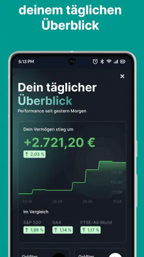 Parqet - Portfolio Tracker screenshot 6
