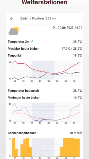 Pflotsh Storm screenshot 3