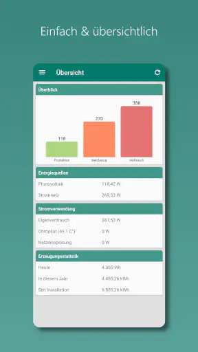 Photovoltaik Monitor screenshot 1