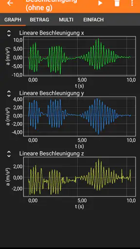 phyphox screenshot 2