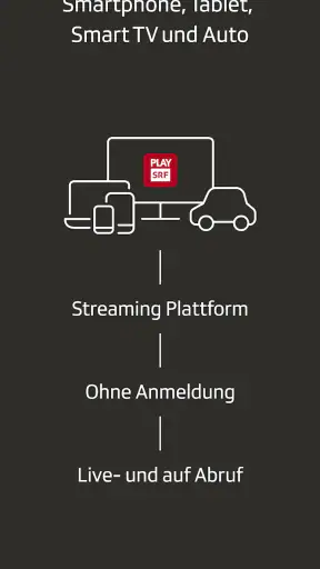 Play SRF: Streaming TV & Radio screenshot 7