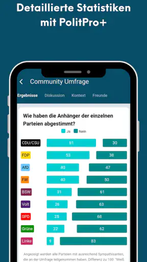 PolitPro: Politik & Wahltrends screenshot 4