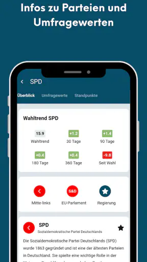 PolitPro: Politik & Wahltrends screenshot 7